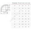 Угольник PP-R белый Дн 25х90гр внутренняя пайка VALFEX 10108025 — 2