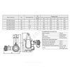 Клапан балансировочный ручной латунь Basic Ду 50 G2" Ру25 ВР Kvs=44м3/ч без ниппелей BROEN 48490000-001003 — 2