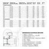 Кран шаровой сталь 11с67п Ду 150 Ру16 фл L=380мм с редуктором FORTECA 183.2.150.016 — 2