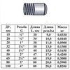 Резьба сталь Ду 100 L=80мм из труб по ГОСТ 3262-75 КАЗ — 2