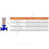 Регулятор давления после себя чугун RDT-P Ду 15 Ру16 фл Рп0.24-3 Kvs=0.63м3/ч Теплосила RDT-P-1.2-15-0.63, миниатюра — 3