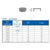 Заглушка PP-H серая HT HTM Дн 110 б/нап Ostendorf 115620, миниатюра — 2