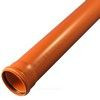 Труба НПВХ с раструбом коричневая Дн 110х3,2 б/нап L=2,0м в/к SN4 Агригазполимер — 5
