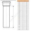 Труба НПВХ с раструбом коричневая Дн 110х3,2 б/нап L=0,5м в/к KGEM SN4 Ostendorf 220000