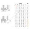 Седелка электросварная ПЭ100 Дн 125х32 Ру16 SDR11 без фрезы EUROSTANDARD 2120161232 — 3
