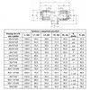 Тройник компрессионный ПЭ Дн 50х2"х50 НР Ру16 ТПК-АКВА 51500250 — 9