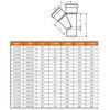 Тройник НПВХ коричневый Дн 315х200х45гр б/нап в/к KGEA Ostendorf 225320 — 3